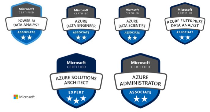 Certification Badge