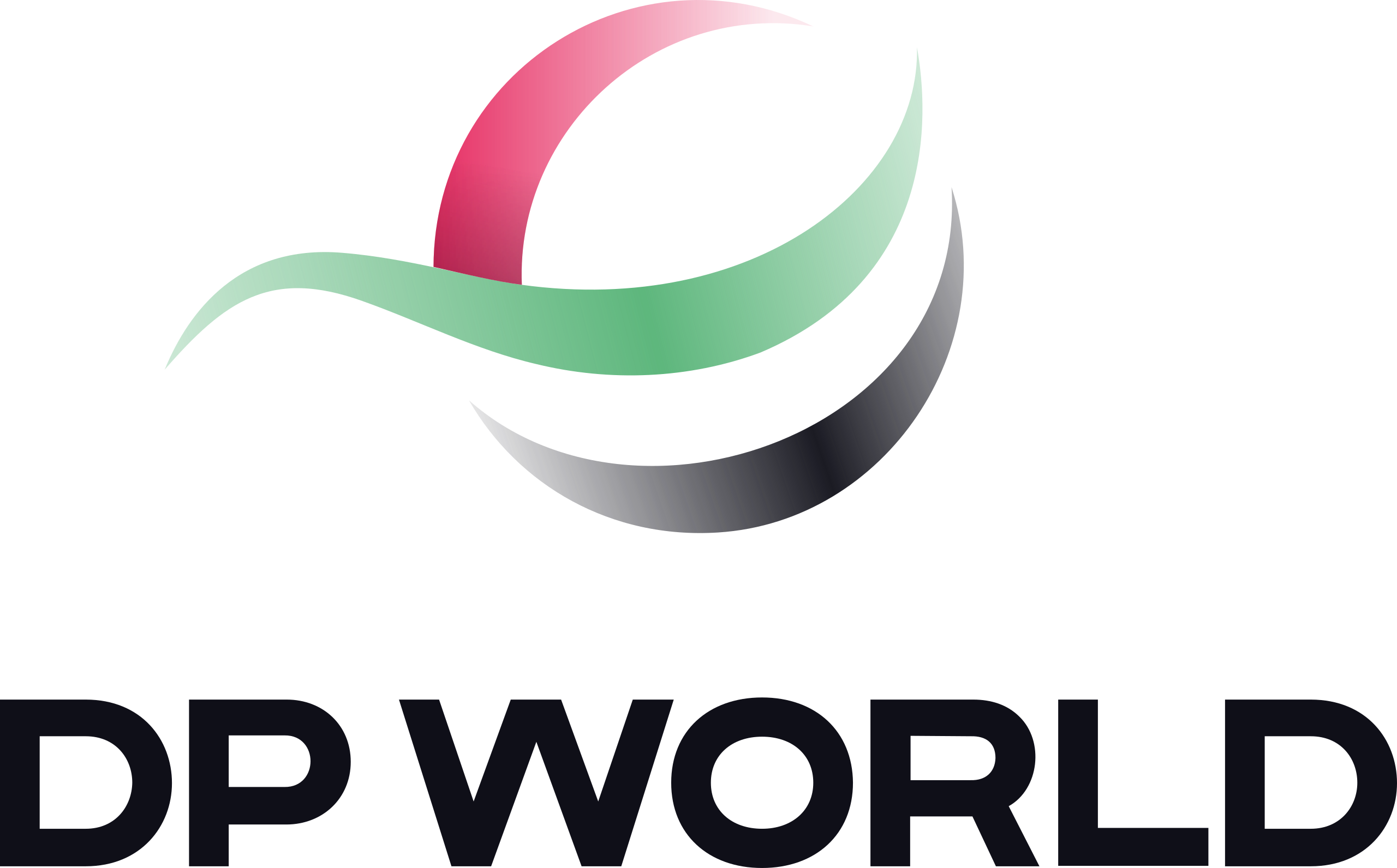 DP World CRM Project